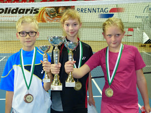 KŁODNICA OPEN, Polsko